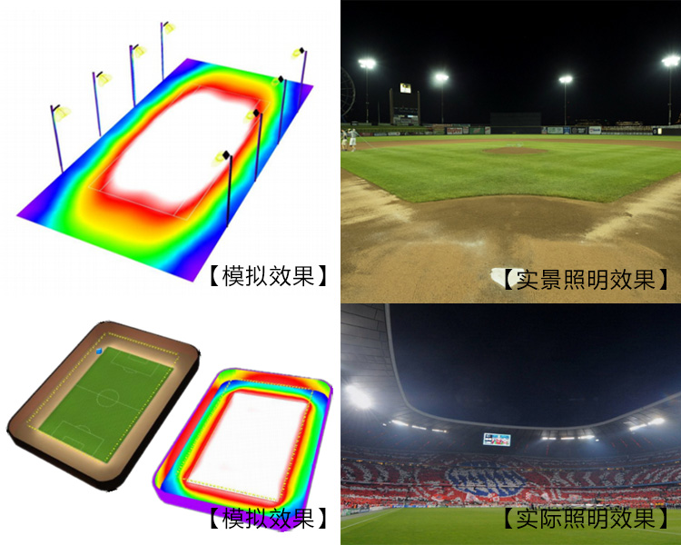 户外球场照明应用丝瓜成视频人app下载localhost照明LED投光灯照明模拟与实景照明效果图片