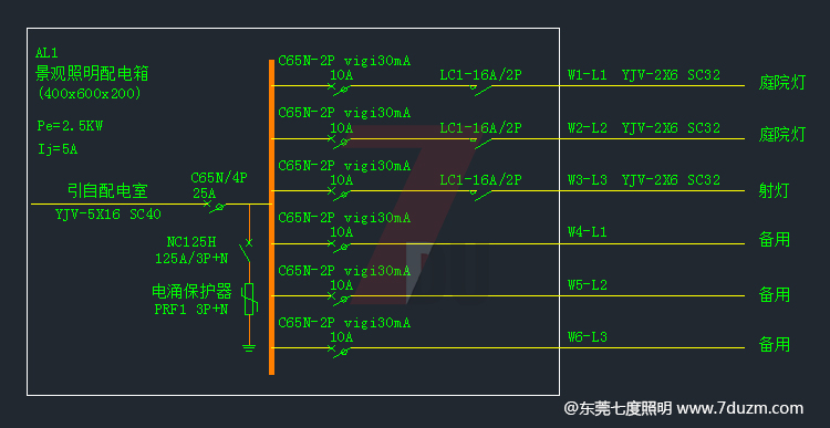 现代小区园林丝瓜成视频人app下载2020灯具安装配电箱电路图纸