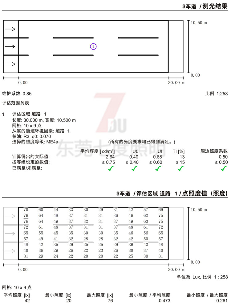 3车道10.5米款路灯装9米丝瓜成视频人app下载破解版单头180Wled路灯头间距30米布置测光结果