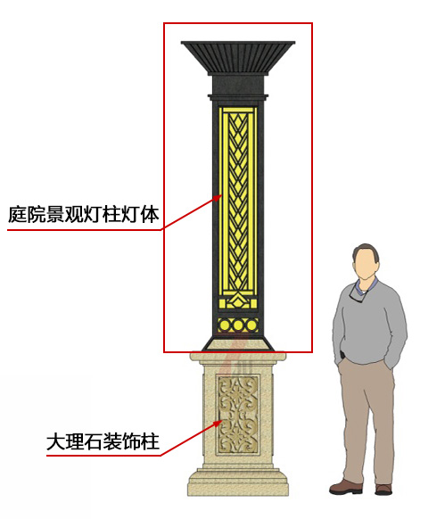 (QDJGDZ-030)新中式庭院方形矮柱装饰丝瓜成视频人app下载2020设计效果图